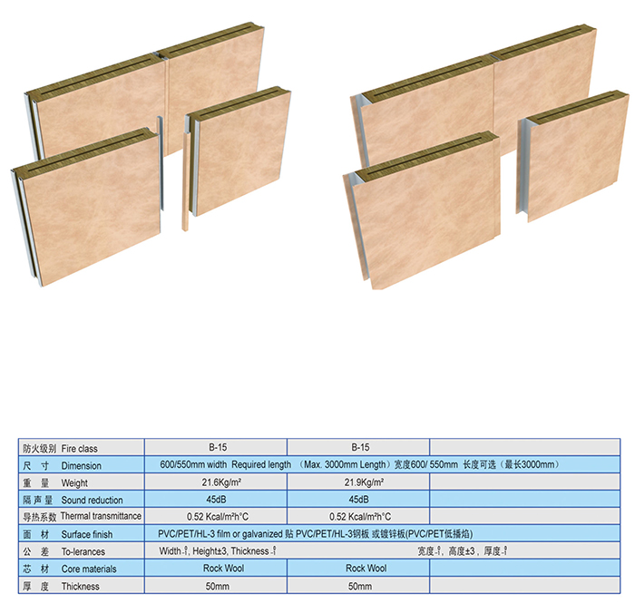 /uploads/image/20181106/Specification of Marine Acoustic Wall Panel.jpg